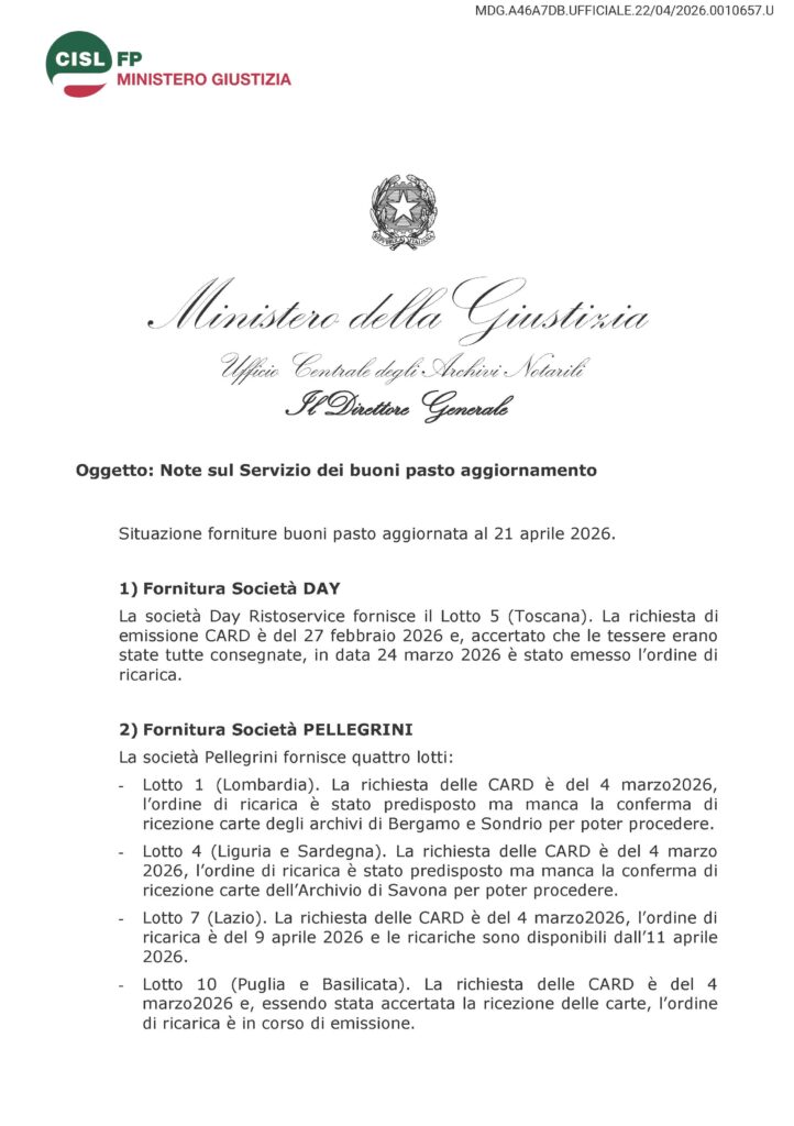 121 – NOTE SUL SERVIZIO DEI BUONI PASTO AGGIORNAMENTO – LA COMUNICAZIONE DELL’UCAN