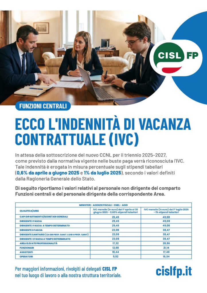 145 – INDENNITÀ DI VACANZA CONTRATTUALE 2025 – LA COMUNICAZIONE DELLA FEDERAZIONE NAZIONALE