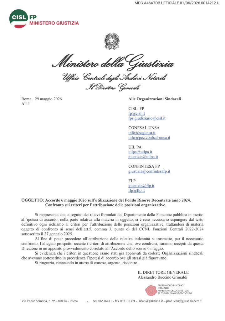 165 – ACCORDO 6 MAGGIO 2026 SULL’UTILIZZAZIONE DEL FONDO RISORSE DECENTRATE ANNO 2024 – CONFRONTO SUI CRITERI PER L’ATTRIBUZIONE DELLE POSIZIONI ORGANIZZATIVE – LA COMUNICAZIONE DELL’UCAN